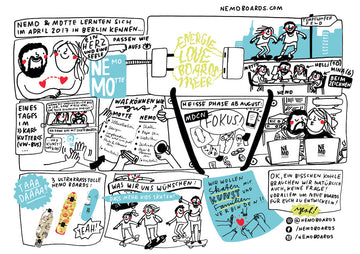 Frollein Motte Illustration NEMO BOARDS Comic